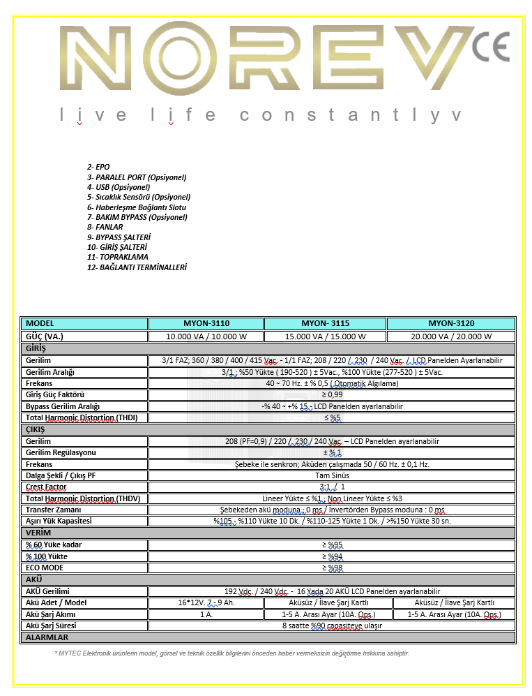 MYON SERİSİ 3-1 10-15-20 KVA